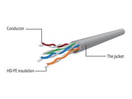 cat5 kabelis - Cablexpert PP12-7.5M/BK - 2 nuotrauka