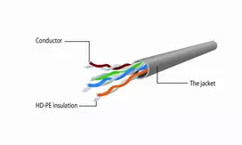 utp kabelis 20m - Gembird PP12-20M networking cable Cat5e Grey - 5 nuotrauka