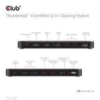 audio kabelis 2 5mm - Club 3D CSV-1585 KVM jungiklis 4K 60Hz 2x USB-C > HDMI/DP/3xUSB/2xUSB-C/LAN Juodas (Black) - 4 nuotrauka
