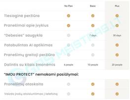wi fi 6 - IMOU AOV Dual 10MP 2.4GHz Wi-Fi + 4G su saulės moduliu (Solar Panel) - 6 nuotrauka
