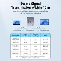 aliuminio kabeliai - Vention 2-Port Bi-Directional 8K HDMI Switcher AKPH0 Pilka (Gray) - 6 nuotrauka