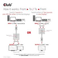 2.1 hdmi switch - Club 3D CSV-1384 HDMI 2-in-1 dvikryptis jungiklis 8K60Hz/4K120Hz Juodas (Black) - 6 nuotrauka