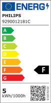 gu10 led philips - Philips CorePro 4.6W GU10 White - 2 nuotrauka