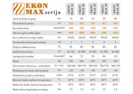 kieto kuro katilai - Kieto kuro katilas EKON-MAX, apatinio degimo, 20kW - 3 nuotrauka