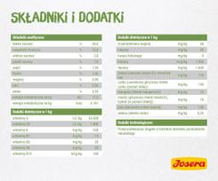 josera kitten - Josera Kitten Grainfree 400 g - 3 nuotrauka