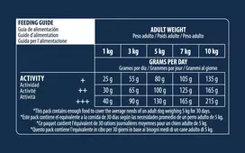 sausas maistas mazu veisliu sunims - Advance Mini Adult sausas pašaras su vištiena mažų veislių šunims, 3 kg - 3 nuotrauka