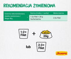 josera chicken - Šlapias kačių maistas Josera Chicken Fillet with Duck - 5 nuotrauka