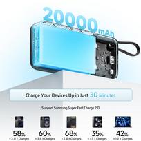 baterijos laidai - Cuktech CUKP200NGLLG 20000mAh, 55W, su integruotu USB-C laidu, baltas - 4 nuotrauka
