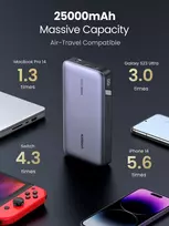 akumuliatoriu ikroviklis - UGREEN 25000 mAh Powerbank 145W Two-way Fast Charging - 3 nuotrauka