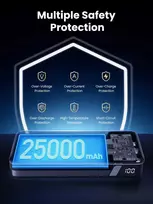 akumuliatoriu ikroviklis - UGREEN 25000 mAh Powerbank 145W Two-way Fast Charging - 8 nuotrauka