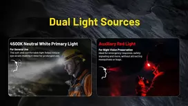 galvos zibintas - Nitecore HC75 UHE Galvos Žibintas 3000 lm - 5 nuotrauka