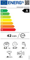 skalbykles - Electrolux EWS6426WE - 2 nuotrauka