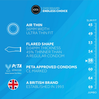 prezervatyvai - EXS prezervatyvai Air Thin, 12 vnt. - 2 nuotrauka