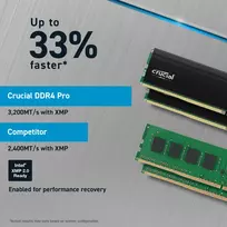ram ddr4 3200 16gb - Crucial Green 2x16GB DDR4 3200MHZ UDIMM CT2K16G4DFRA32A - 3 nuotrauka