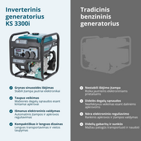 3kw generatorius - Könner & Söhnen KS 3300i - 7 nuotrauka