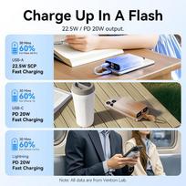 power bank usb c 10000 mah - Vention FHZP0 10000mAh 22.5W rožinė - 5 nuotrauka