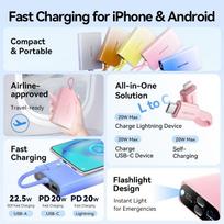 power bank usb c 10000 mah - Vention FHZP0 10000mAh 22.5W rožinė - 10 nuotrauka