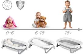 ir termometrai - Ricokids sulankstoma vonelė vaikams, su rėmu, termometru ir įdėklu, balta-pilka (White-Grey) - 2 nuotrauka