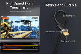 hdmi laidas 15m - Cabletime CA915828 HDMI - HDMI kabelis 4K 60Hz 15m (Juodas) - 2 nuotrauka