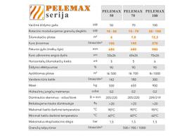 granuliniai katilai - Granulinis katilas Pelemax 50 kW, komplekte su rotaciniu 50 kW degikliu, 500 l bunkeriu - 2 nuotrauka