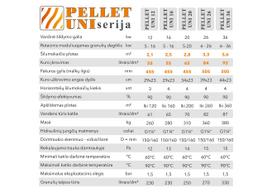 katilo degiklis - Granulinis katilas PELLET UNI 12 kW  su rotac. 12 kW degikliu, sraigtu, 320 l met. bunkeriu - 3 nuotrauka
