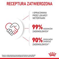 canin royal canin 10 kg - Royal Canin Kitten sausas maistas kačiukams 10 kg - 6 nuotrauka