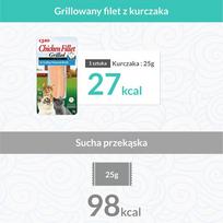 vistienos krutinele - Skanėstas katėms Inaba Churu Grilled, vištiena, 0.025 kg - 5 nuotrauka
