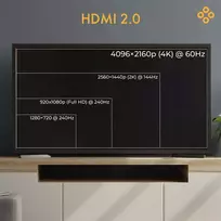 hdmi laidas - Claroc FEN-HDMI-20-20M - 3 nuotrauka