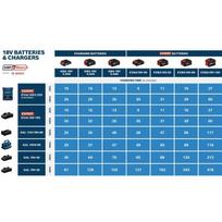 bosch 18v akumuliatoriai - Bosch EXPERT EXBA18V-55, 18 V, 5,5 Ah, Li-ion - 5 nuotrauka