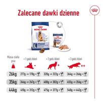 royal canin maxi adult - Royal Canin Maxi Adult 5  sausas maistas šunims, 15 kg - 5 nuotrauka