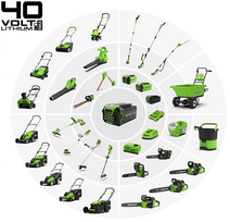 greenworks grandininis pjuklas - Greenworks GD40CS15 35 cm - 2 nuotrauka