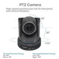 ptz kamera - Rocware RC20 PTZ Camera Juodas (Black) - 3 nuotrauka