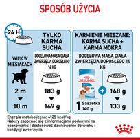sunu maistas - Sausas Šunų Maistas - Royal Canin Medium Puppy 4 Kg Paukštiena - 6 nuotrauka