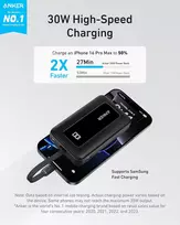 ankeriai - Anker A1688H11 10000 mAh Juoda (Black) - 4 nuotrauka