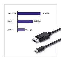 kabelia dp - Qoltec Cable Displayport 1.1 to Displayport 1.1 Black 1.8m - 4 nuotrauka