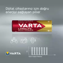 1.5v baterija aa - Varta Max Tech Alkaline Batteries R6 4x AA - 2 nuotrauka