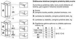 bosch saldytuvas - BOSCH KIN96ADC0 - 6 nuotrauka