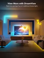 tv led juosta - Govee Envisual TV Backlight T2 RGBIC Wi-Fi/Bluetooth - 4 nuotrauka