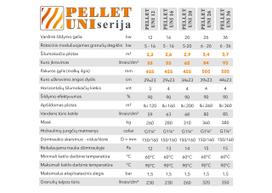 granulinis katilas uni - Katilas granulinis PELLET UNI 26 su 26 kW KIPI ROT POWER degikliu ir 320 l talpa - 2 nuotrauka