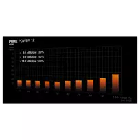 psu be quiet - be quiet! PURE POWER 12 650W ATX 3.1 Juodas (Black) - 2 nuotrauka