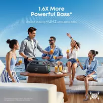 ankeriai - Anker Soundcore Boom 2 Pro - 5 nuotrauka
