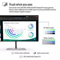 hp z24 monitorius - HP 724pf Series 7 Pro FHD 23.8", 1920x1080, 100Hz, IPS - 5 nuotrauka