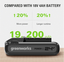akumuliatoriu ikroviklis 24 v - Akumuliatorius Greenworks G24B4WP; 24 V; 4,0 Ah; Li-Ion - 4 nuotrauka