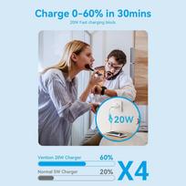 ikrovikliai 20w - MOBILE CHARGER WALL 20W USB-C/1P WHITE FEPW0-EU VENTION - 5 nuotrauka