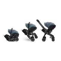 automobiline kedute 15 36 kg - Doona automobilinė kėdutė - vežimėlis X, 0-13 kg, Mėlyna (Ocean Blue) - 3 nuotrauka