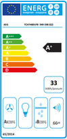 integruota indukcine kaitlente - AEG TCH74B01FB - 4 nuotrauka