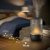 oro valytuvas drekintuvas philips - Philips HU1510/03 - 5 nuotrauka