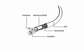 usb a to usb a - Gembird CCP-USB2-AMBM-6 USB cable 1.82 m USB A USB B Black - 6 nuotrauka