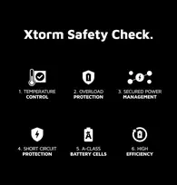 xtorm power bank - Xtorm Fuel Series 5 20000 mAh 35W Juodas (Black) - 8 nuotrauka