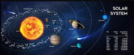 peles kilimelis mouse pad -  Gembird MP-SOLARSYSTEM-XL-01, 90 cm x 35 cm x 0.3 cm, juoda - 4 nuotrauka
